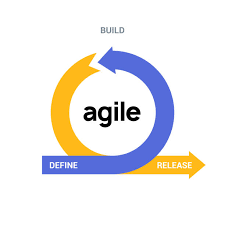 Agile